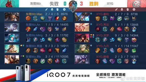 或缺的一部 或缺的一部