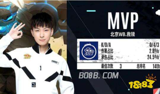 位超级巨星 位超级巨星