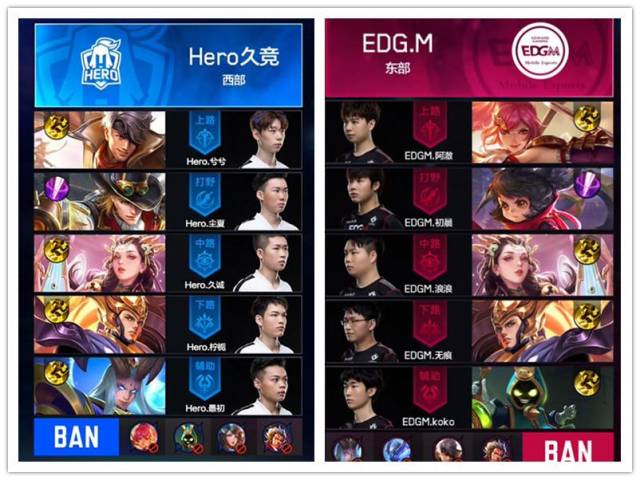 再次展现霸 再次展现霸