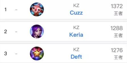 努力为国争 努力为国争